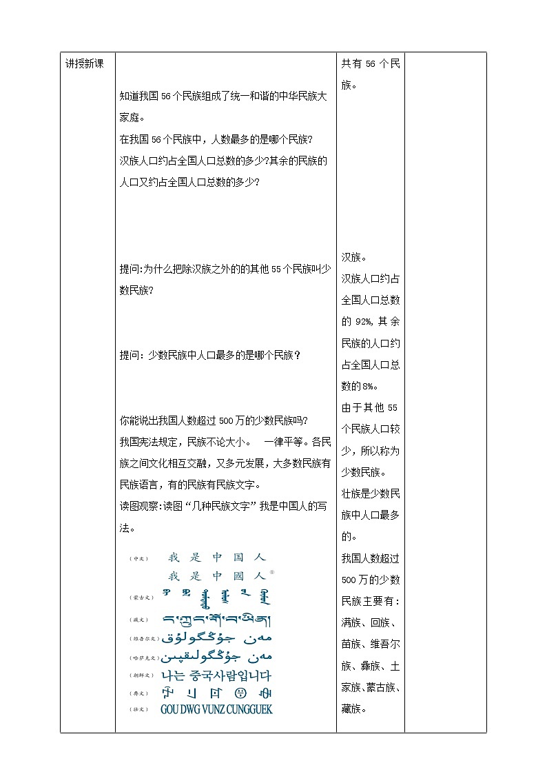 第3課《民族》教案第2頁