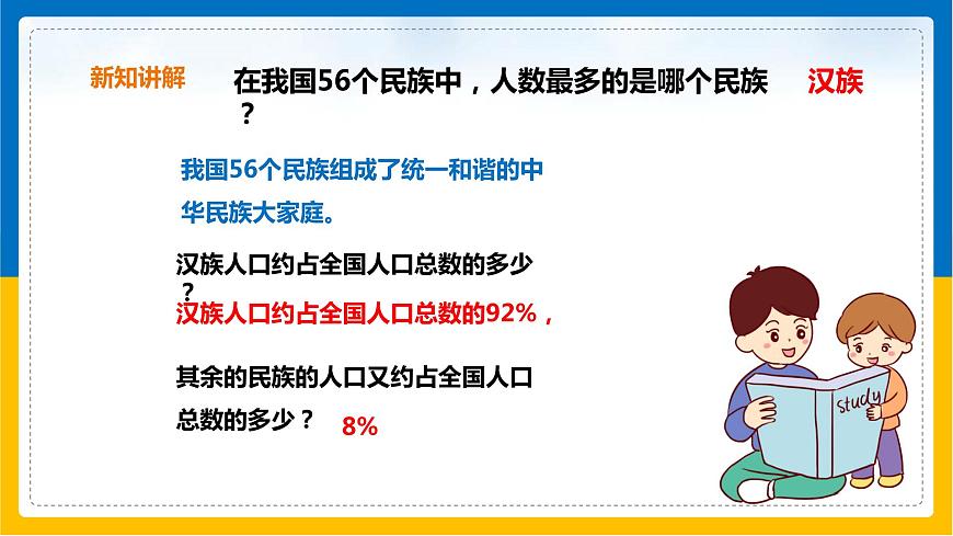 第3課《民族》課件第4頁