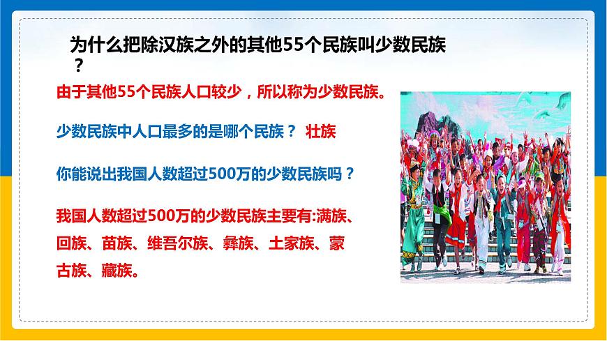 第3課《民族》課件第5頁