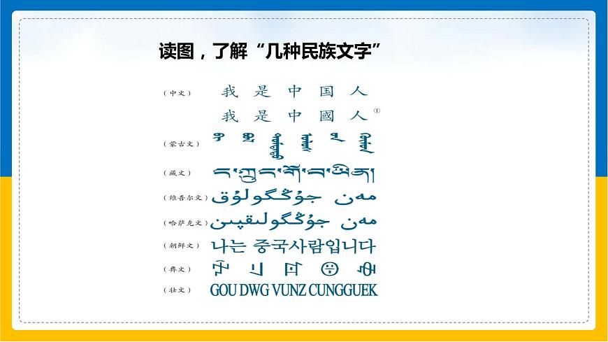 第3課《民族》課件第7頁