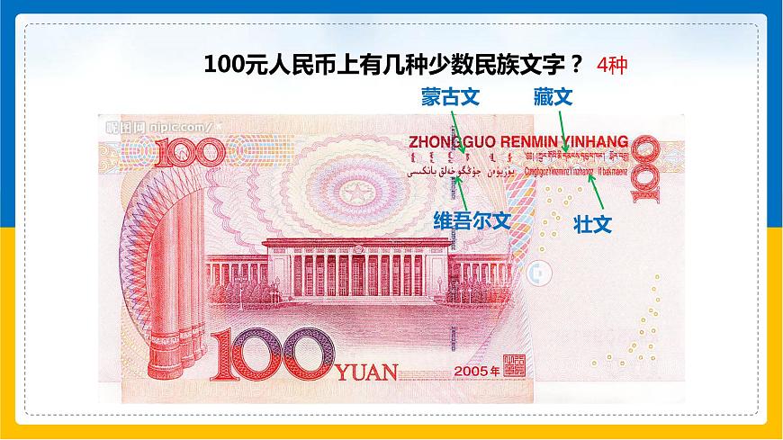 第3課《民族》課件第8頁