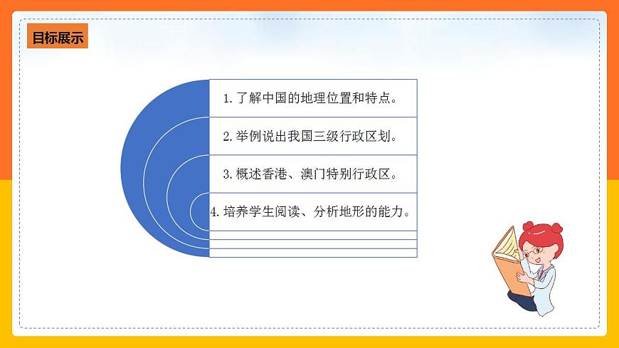 1.1位置和疆域 同步課件第2頁