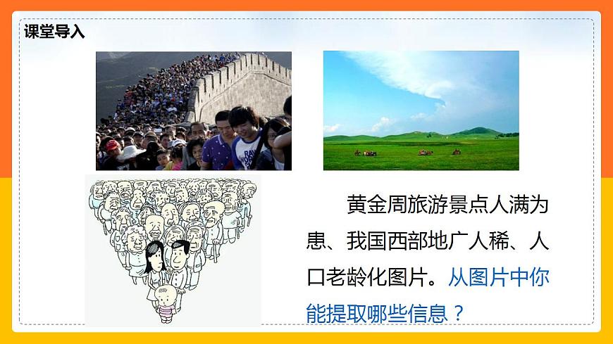 1.2人口和民族 同步課件第3頁