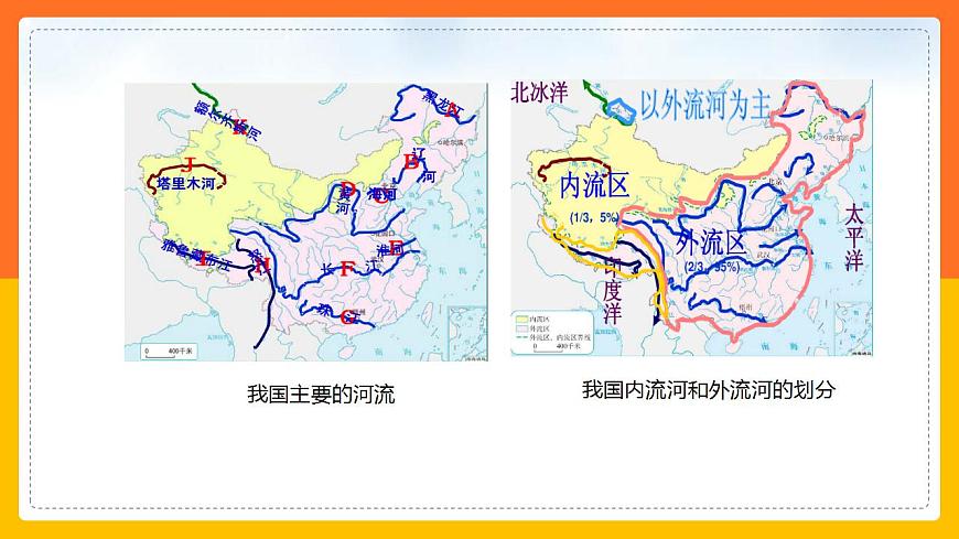 2.3河流 同步課件第4頁(yè)