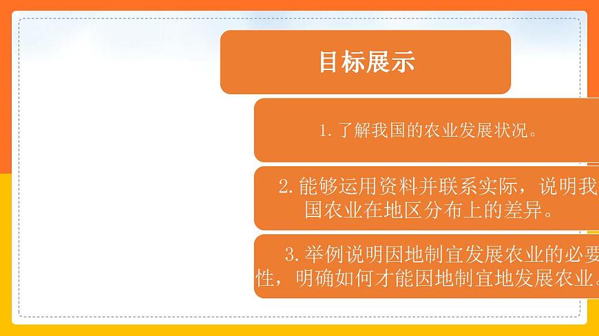 4.1農(nóng)業(yè) 同步課件第2頁