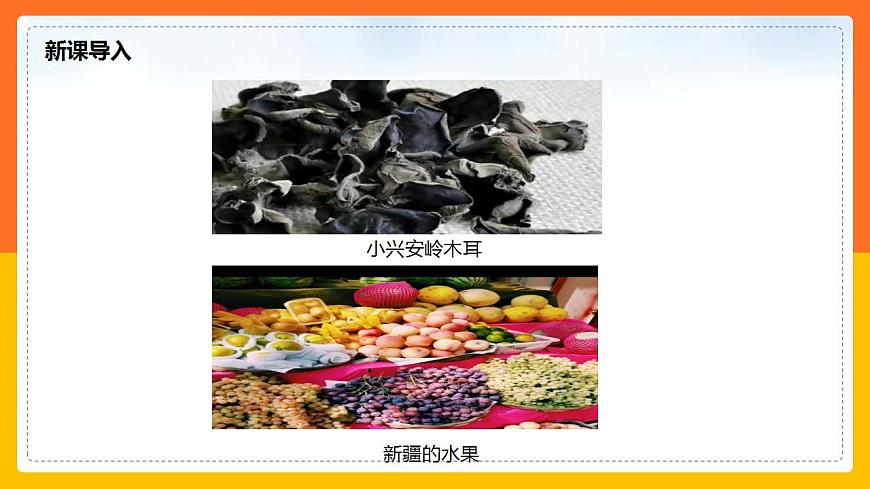 4.1農(nóng)業(yè) 同步課件第3頁