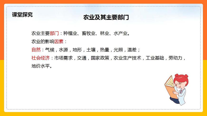 4.1農(nóng)業(yè) 同步課件第8頁