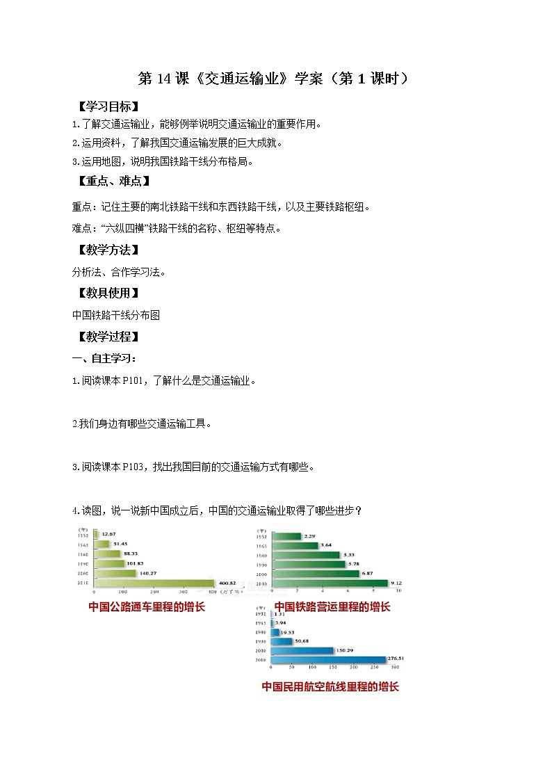 第14课《交通运输业》(第1课时)(课件+教学设计+学案+练习)01
