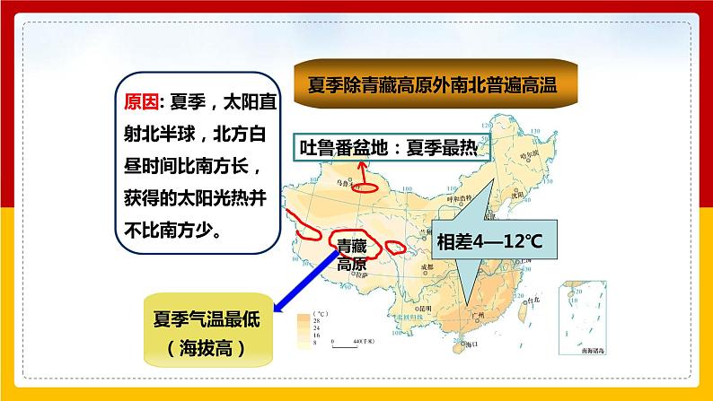 第6课《中国的气候》(课件+教案+学案+练习)07