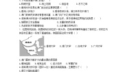 初中地理湘教版八年级下册第二节 澳门特别行政区的旅游文化特色一课一练