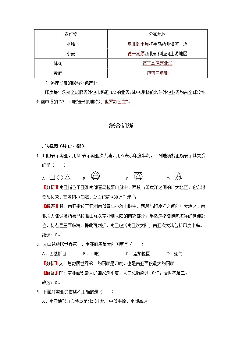 考点09 印度(南亚)(解析版)-2022年地理中考一轮过关讲练(人教版)02