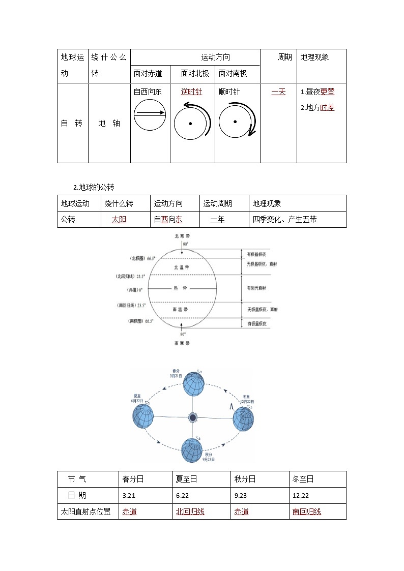 考点01 地球与地图(解析版)-2022年地理中考一轮过关讲练(人教版)第3页