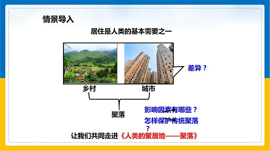 第13課《人類的聚居地-聚落》課件第3頁(yè)