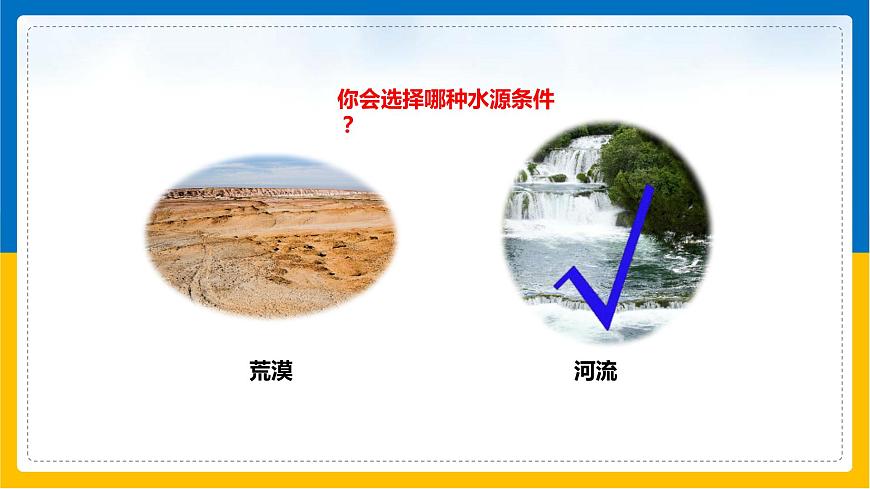 第13課《人類的聚居地-聚落》課件第8頁(yè)