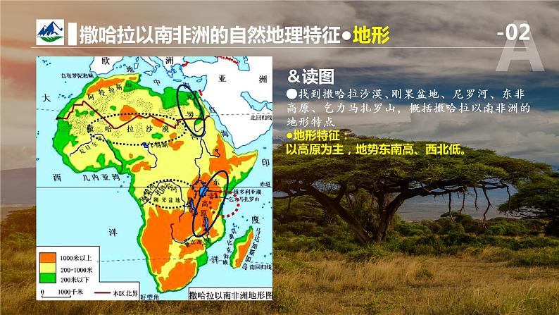 8.3撒哈拉以南非洲(课件)-七年级下册地理同步(人教版)06