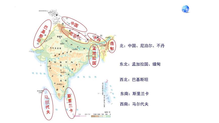 7.3印度課件-2021-2022學年七年級地理下學期人教版第6頁