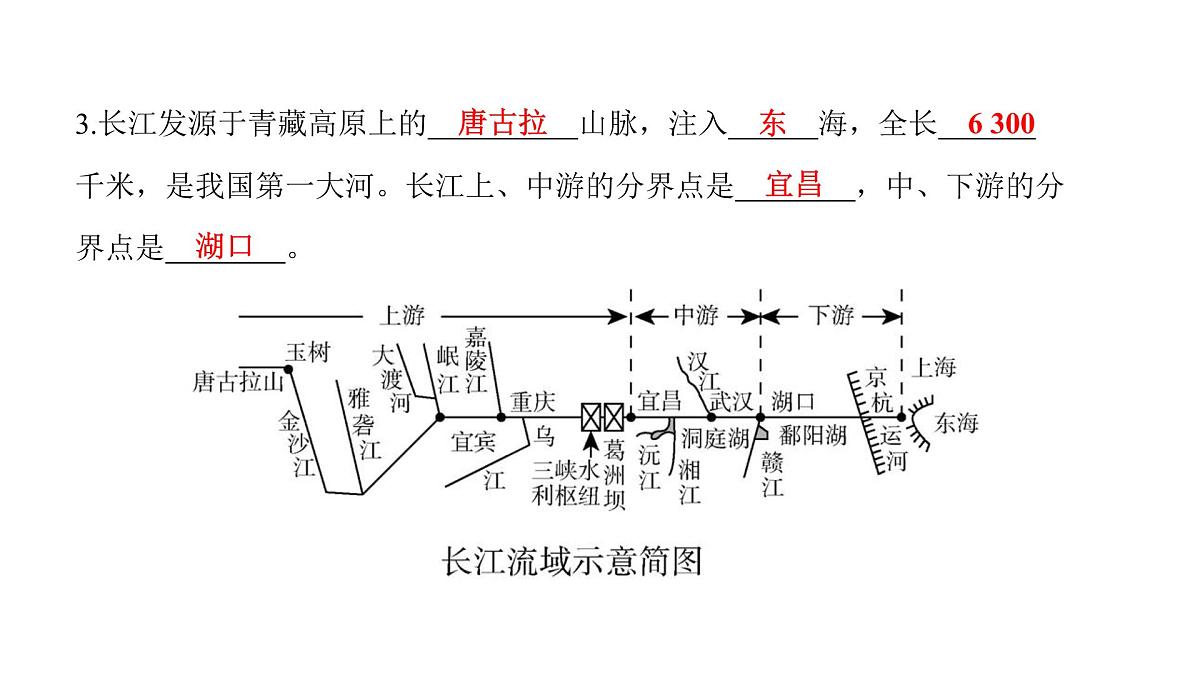 2022年中考地理一轮复习课件:八年级上册第二章 中国的自然环境课时二 河流、自然灾害第3页