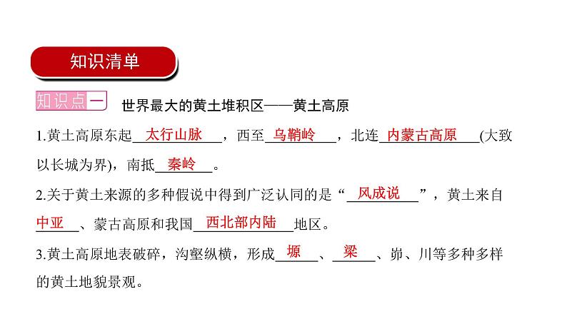 2022年中考地理一轮复习课件:八年级下册第六章 北方地区课时二 黄土高原、北京第2页