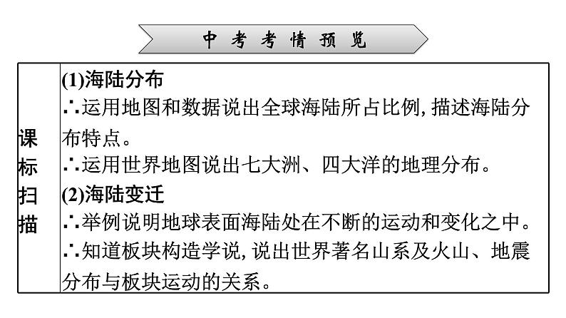 2022年中考地理一轮复习课件:模块二 世界地理专题4 陆地和海洋02