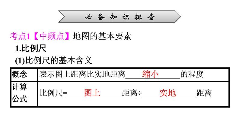 2022年中考地理一轮复习课件:模块一 地球和地图专题3 地图第6页