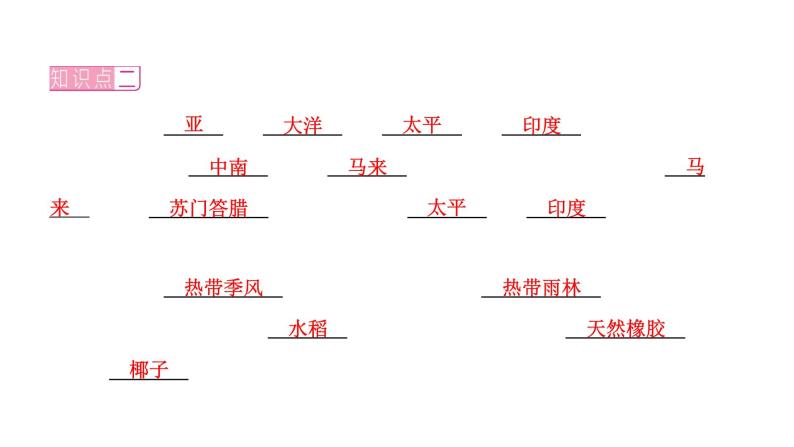 2022年中考地理一轮复习课件：七年级下册第七章我们邻近的地区和国家课时一日本、东南亚06