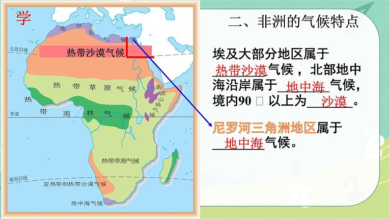 七地下 湘教版 课件8.2 埃及第8页