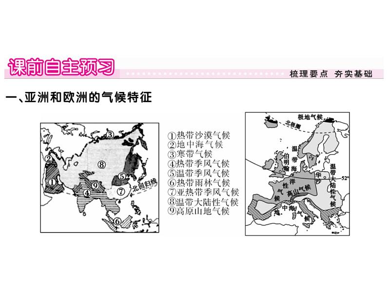 湘教版七年级地理下册第一节 亚洲及欧洲 第2课时 亚洲及欧洲的气候、河流、人口与国家习题课件02