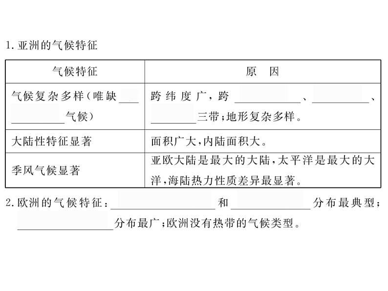 湘教版七年级地理下册第一节 亚洲及欧洲 第2课时 亚洲及欧洲的气候、河流、人口与国家习题课件03
