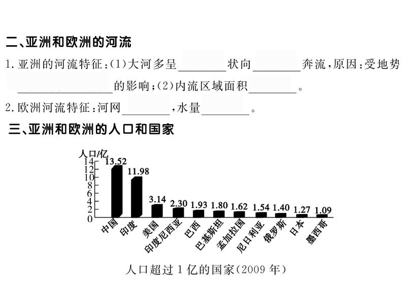 湘教版七年级地理下册第一节 亚洲及欧洲 第2课时 亚洲及欧洲的气候、河流、人口与国家习题课件04