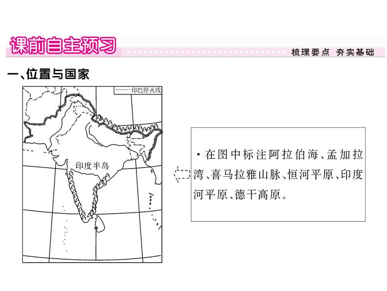 湘教版七年级地理下册第二节 南亚习题课件第2页