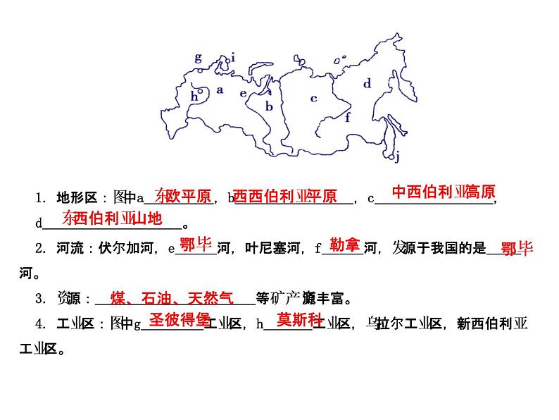 地理湘教版七年级下册(新)8.3 俄罗斯 课件02