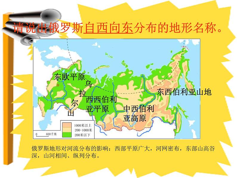 地理湘教版七年级下册(新)8.3 俄罗斯 课件04