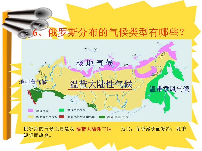 地理湘教版七年级下册(新)8.3 俄罗斯 课件05