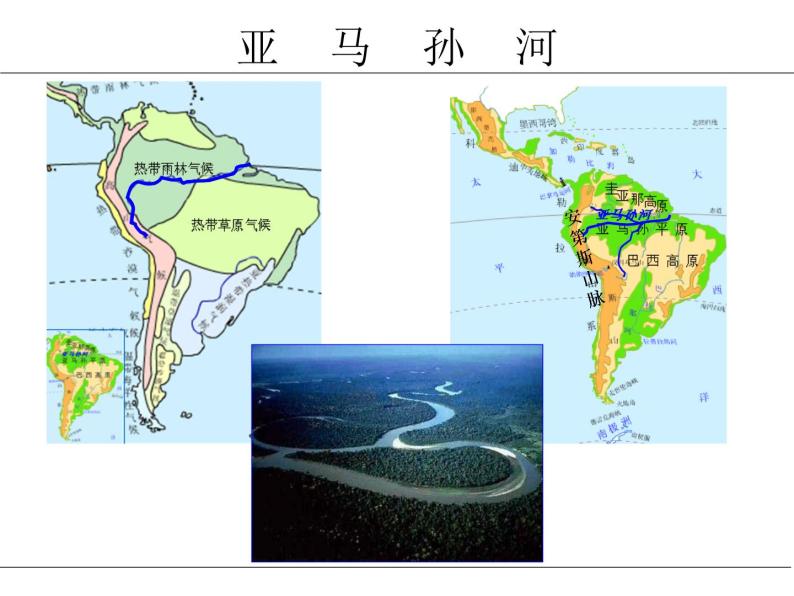 地理湘教版七年级下册（新）8.6 巴西 课件07