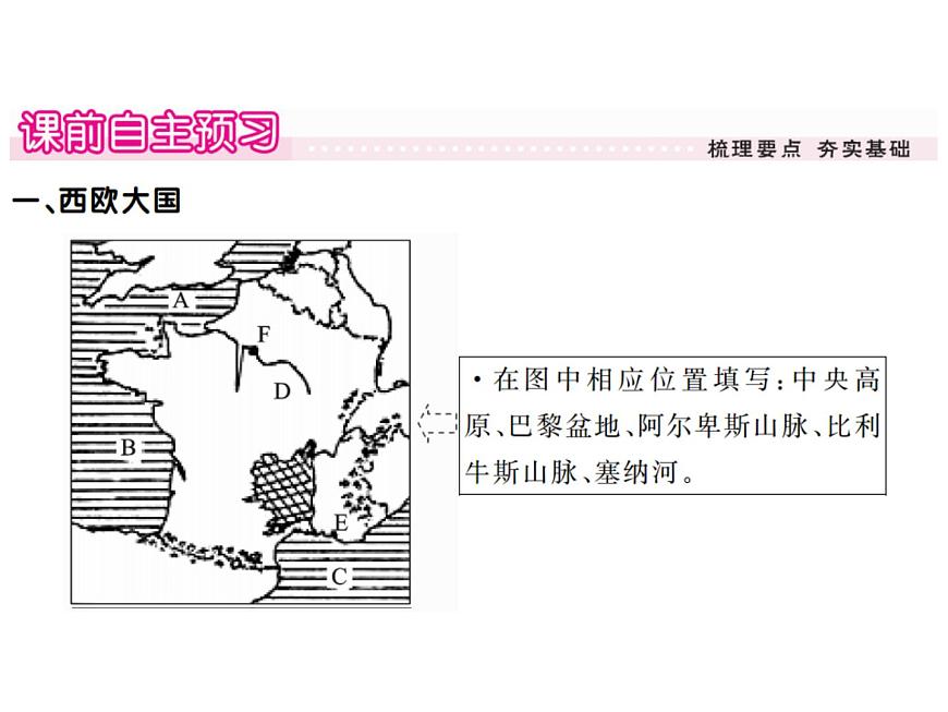 湘教版七年級(jí)地理下冊(cè)第八章 走進(jìn)國(guó)家 第四節(jié)  法  國(guó)習(xí)題課件第2頁(yè)
