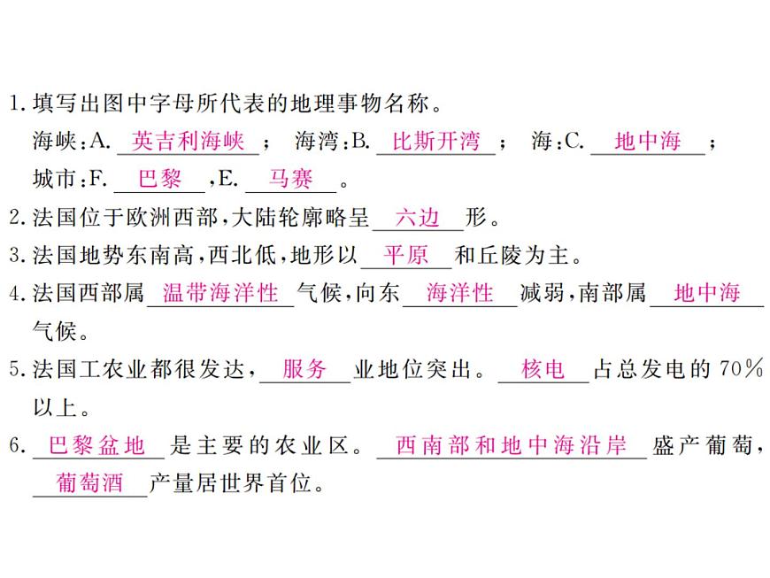 湘教版七年級(jí)地理下冊(cè)第八章 走進(jìn)國(guó)家 第四節(jié)  法  國(guó)習(xí)題課件第3頁(yè)