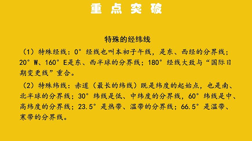 中考地理總復(fù)習(xí)1.專題一地球和地球儀PPT課件第6頁