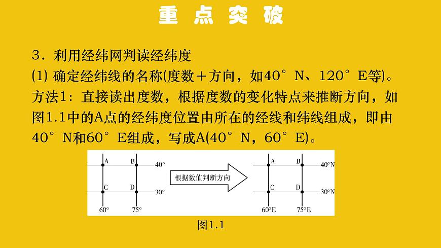 中考地理總復(fù)習(xí)1.專題一地球和地球儀PPT課件第8頁