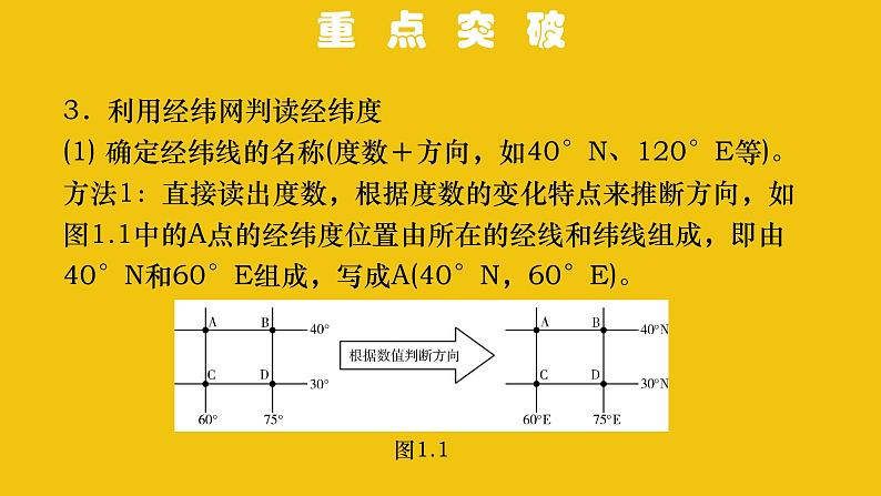 中考地理总复习1.专题一地球和地球仪PPT课件第8页