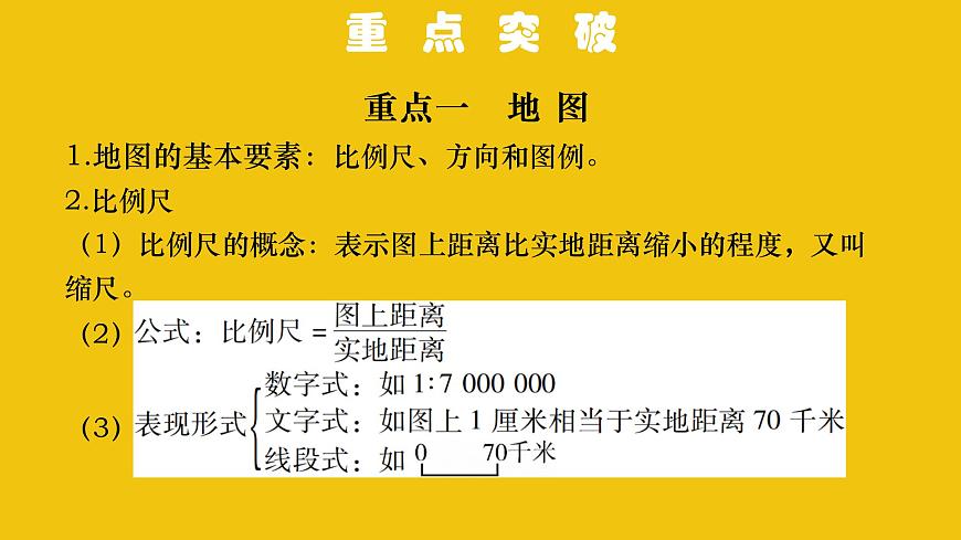 中考地理總復(fù)習(xí)2.專題二地圖PPT課件第3頁(yè)