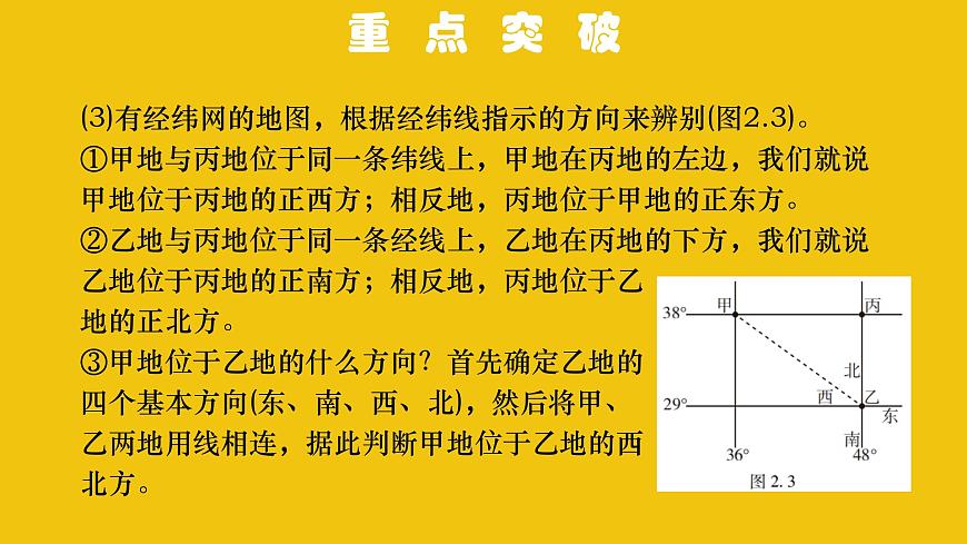 中考地理總復(fù)習(xí)2.專題二地圖PPT課件第7頁(yè)