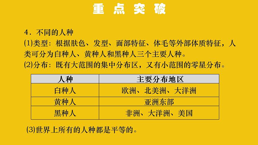 中考地理總復習5.專題五居民與聚落發(fā)展與合作PPT課件第7頁