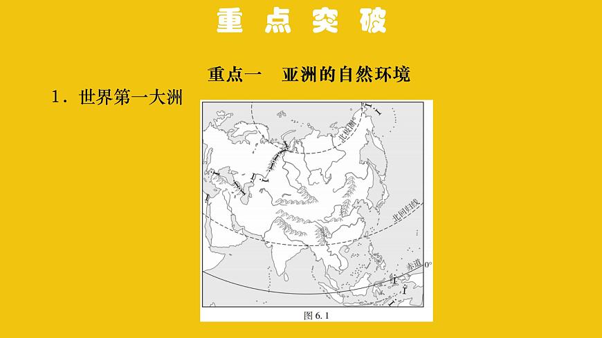 中考地理總復(fù)習(xí)6.專題六我們生活的大洲——亞洲PPT課件第3頁