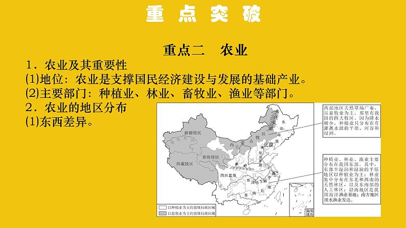 中考地理总复习13.专题十三中国的经济发展PPT课件第8页