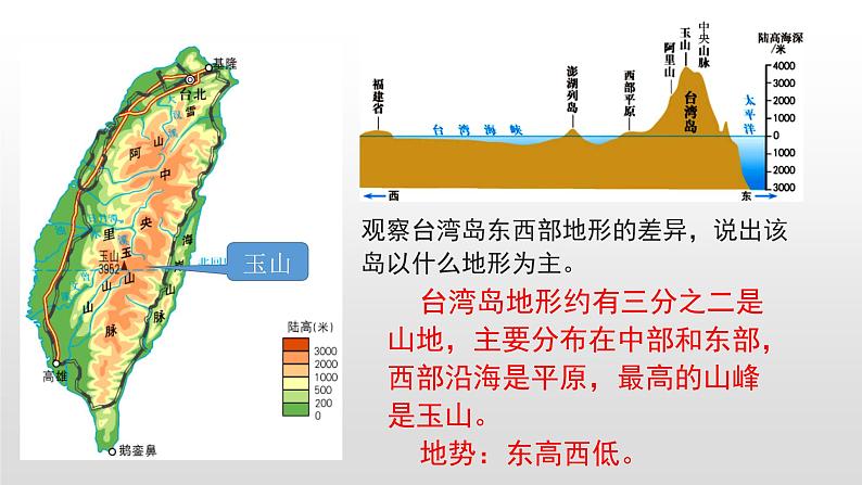 2022八年级地理下册商务星球版7.4第四节 台湾省课件PPT第6页