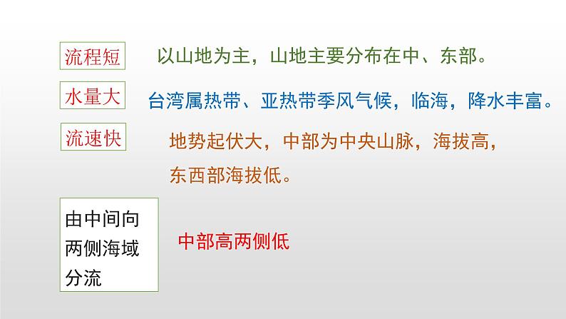 2022八年级地理下册商务星球版7.4第四节 台湾省课件PPT第8页