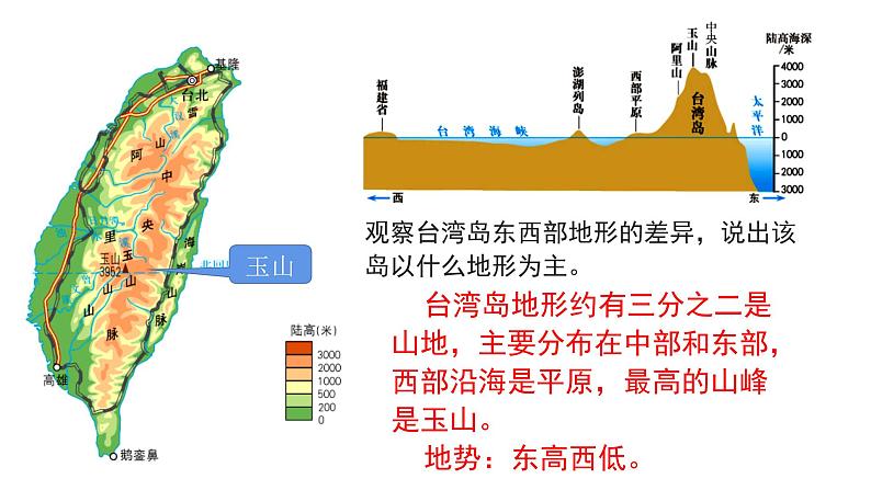 2022八年级地理下册商务星球版7.4第四节 台湾省第1课时(共2课时)16张PPT第6页