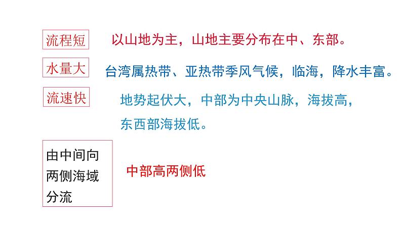 2022八年级地理下册商务星球版7.4第四节 台湾省第1课时(共2课时)16张PPT第8页
