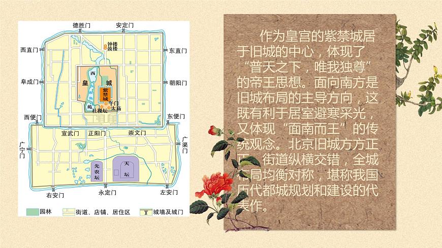 2021-2022學年人教版地理八年級下冊第六章第四節(jié)《祖國的首都——北京》第二課時課件第5頁