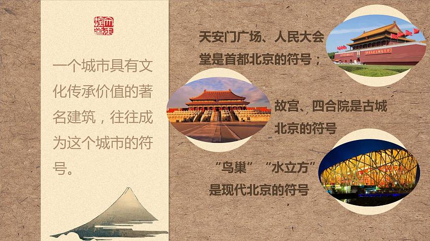 2021-2022學年人教版地理八年級下冊第六章第四節(jié)《祖國的首都——北京》第一課時課件第2頁